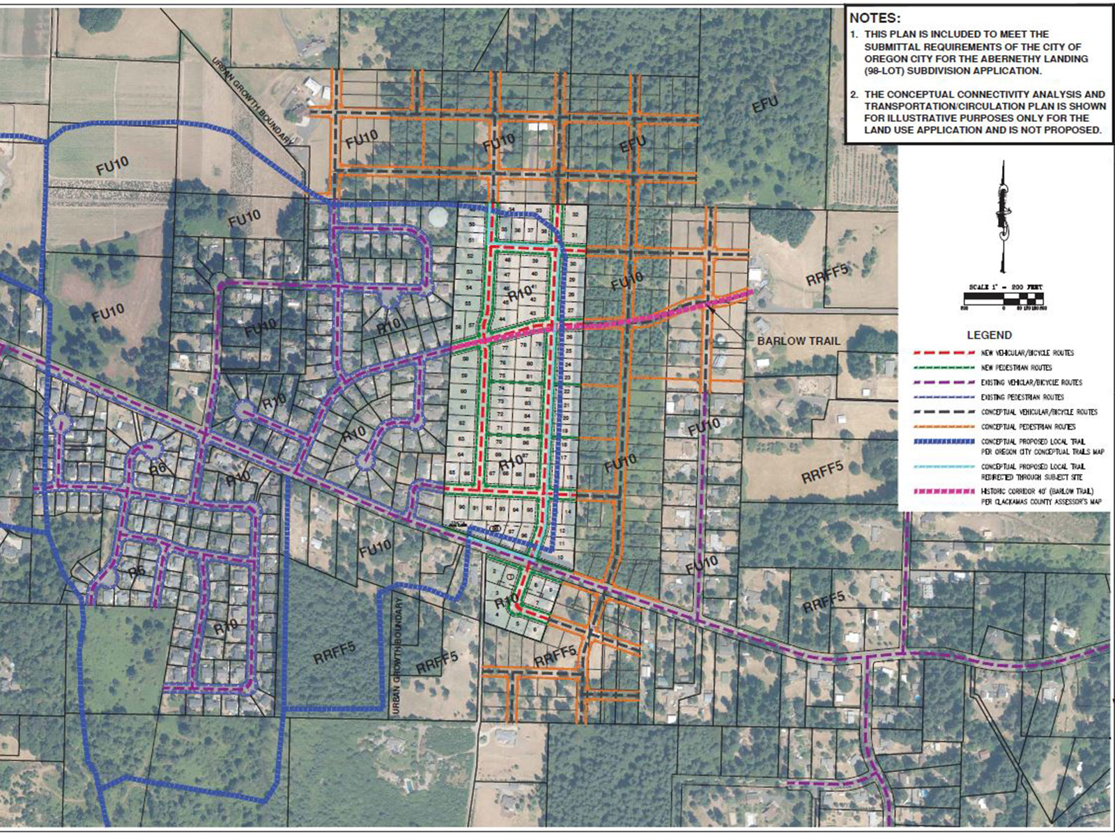 land use planning, Oregon City, site planning, subdivision