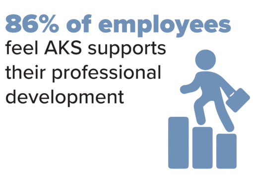 AKS supports professional development